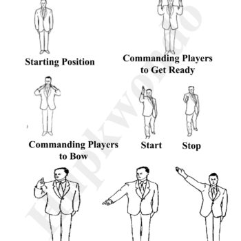 Hupkwondo commands